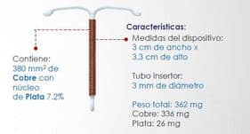 DIU SILVERCARE + HISTEROMETRO